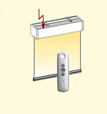 Bild - SOMFY-Funkhandsender